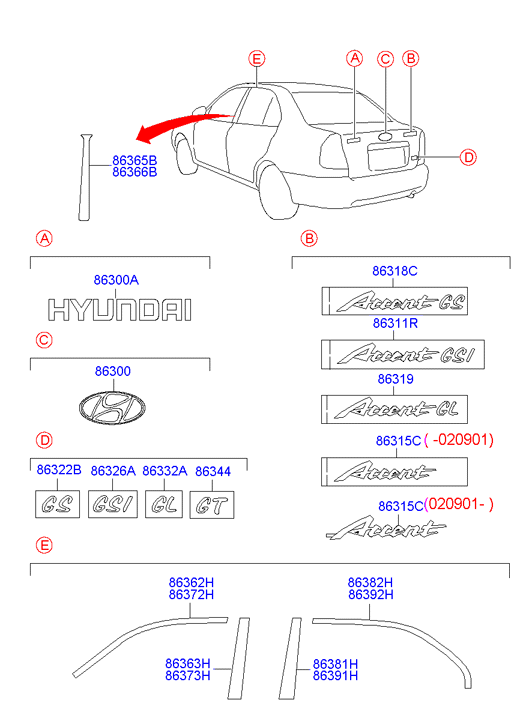 Hyundai 8632125500 - Znak na zadnjoj haubi www.molydon.hr