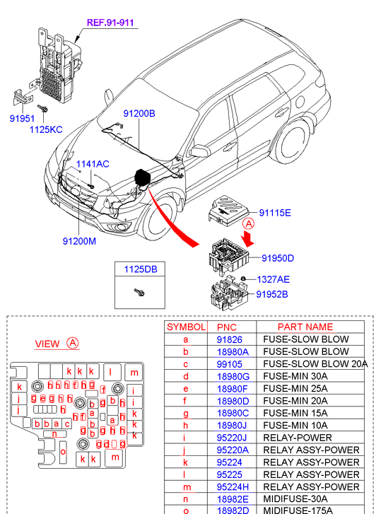 Hyundai 95230-2P030 - Multifunkcionalni Relej www.molydon.hr