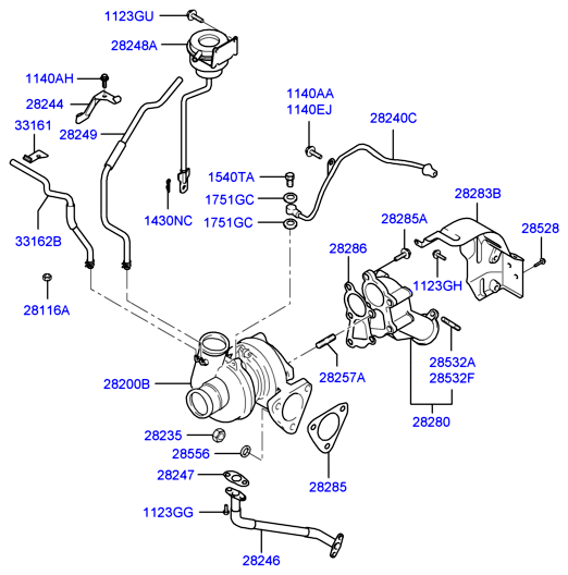 Hyundai 28200-42650 - Kompresor, prehranjivac www.molydon.hr