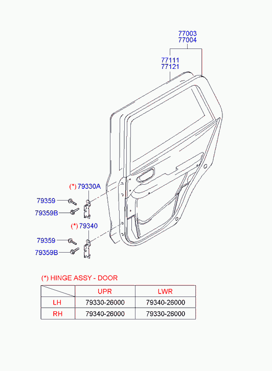 Hyundai 7712126110 - Vrata, karoserija www.molydon.hr