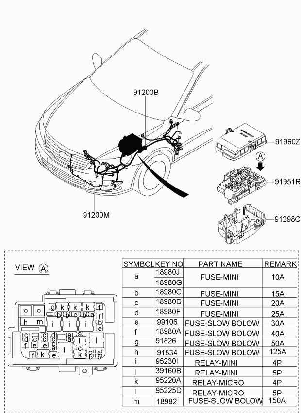 Hyundai 39160-25000 - Relej, ABS www.molydon.hr