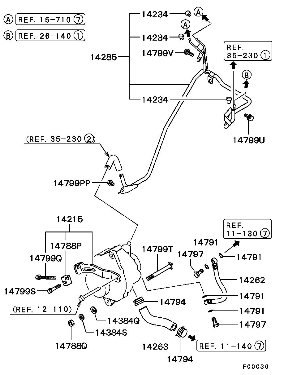 Scheme