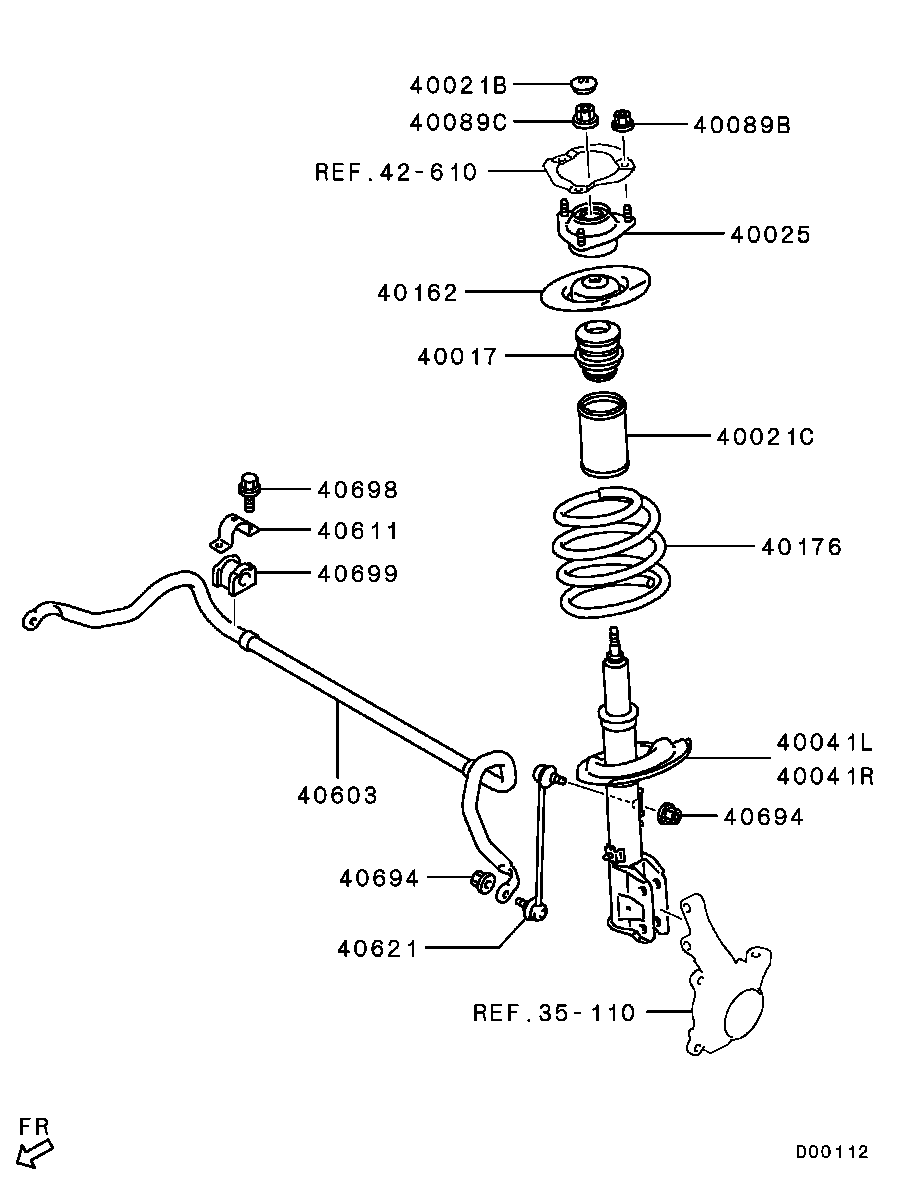 Scheme