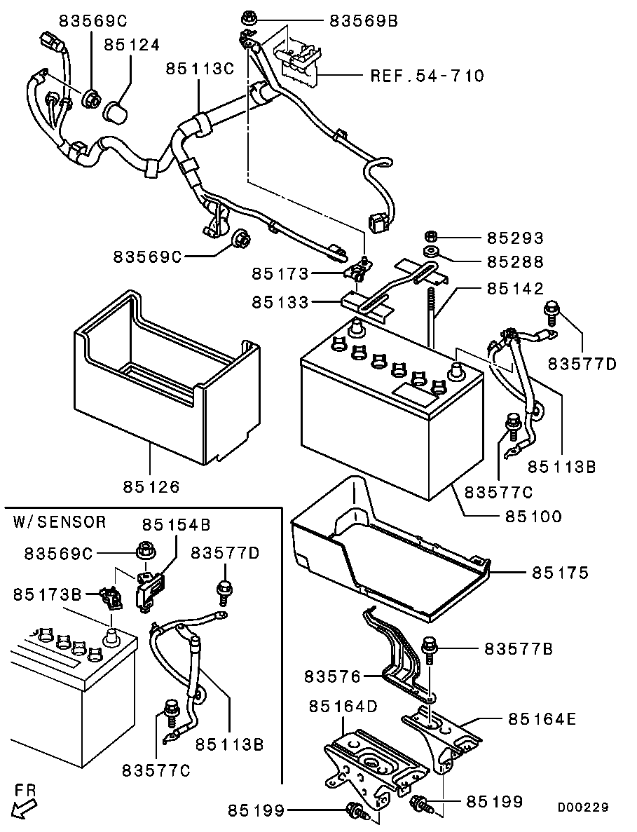 Scheme