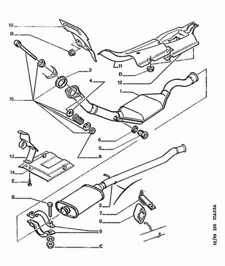 PEUGEOT 1706 20 - Katalizator www.molydon.hr