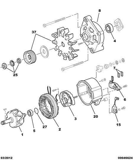 CITROËN 5728 38 - Ugljena cetkica, alternator www.molydon.hr