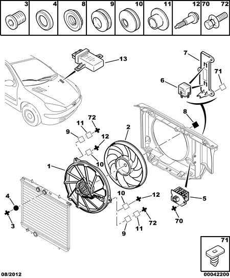 PEUGEOT 1254 87 - Ventilator, hladjenje motora www.molydon.hr