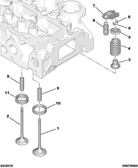 PEUGEOT (DF-PSA) 0903 65 - Klackalica ventila, sistem upravljanja motorom www.molydon.hr