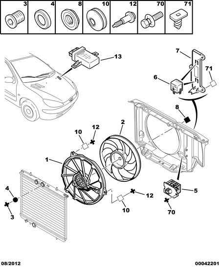 CITROËN/PEUGEOT 1253 E0 - Ventilator, hladjenje motora www.molydon.hr