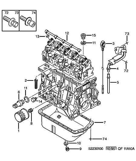 PEUGEOT 1171 95 - ENGINE OIL GAUGE GUIDE www.molydon.hr