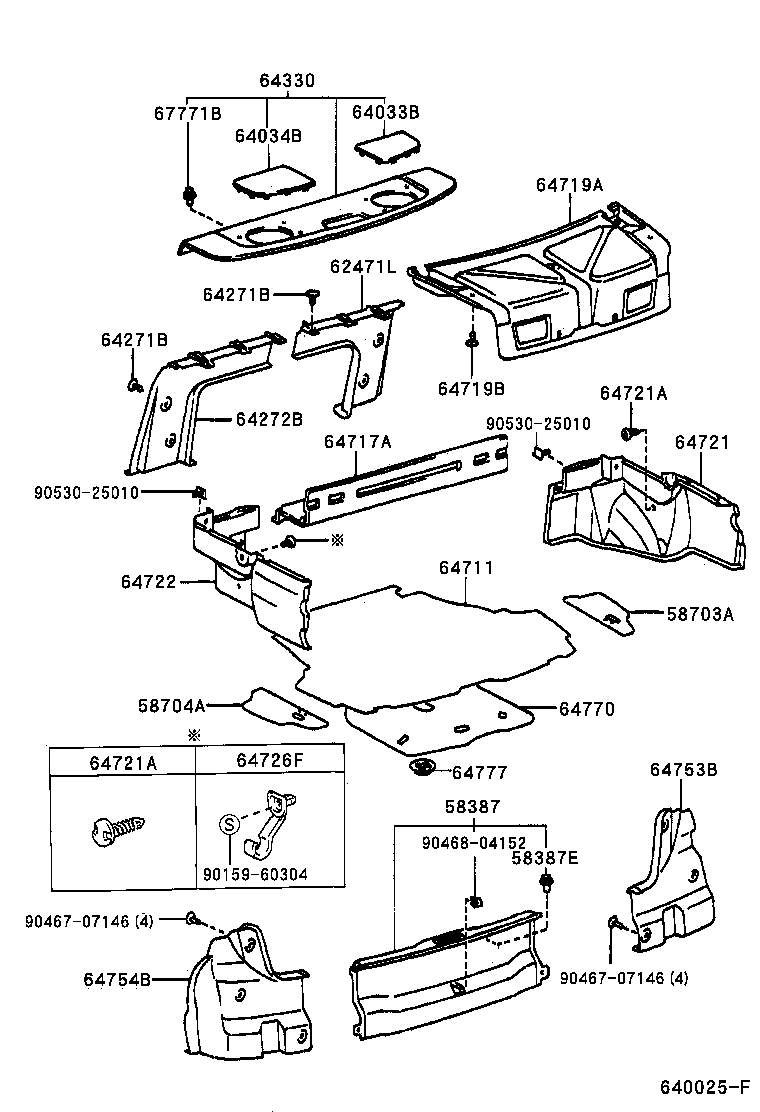 Scheme